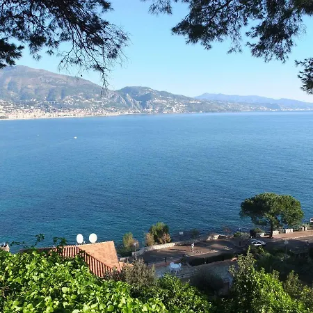 Le Cernuschi 2d Appartement *